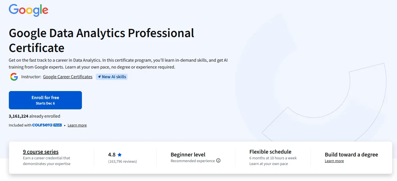 Google Data Analytics Professional Certificate