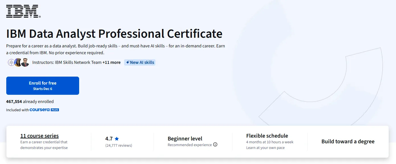 IBM Data Analyst Professional Certificate