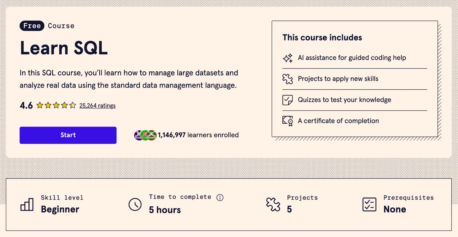 Learn SQL by Codeacademy
