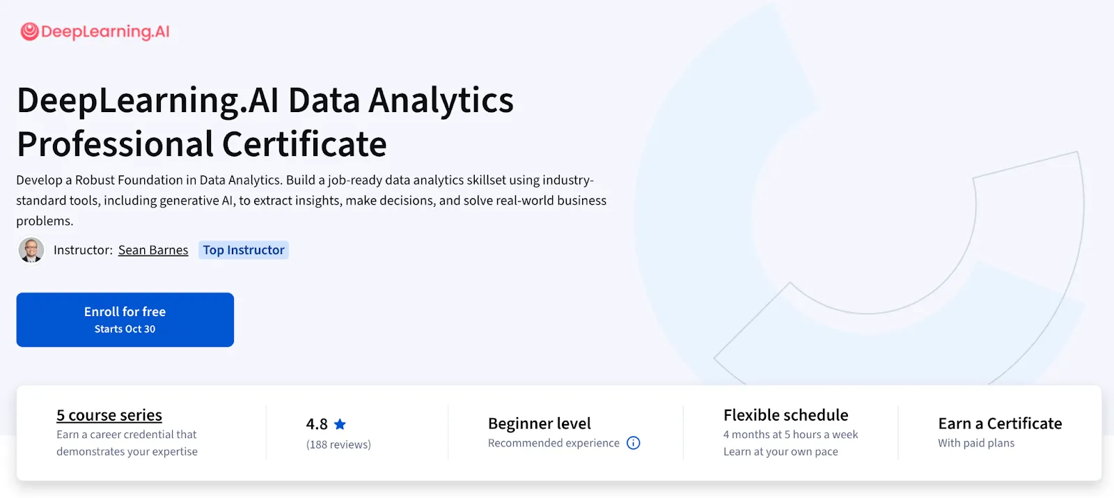 DeepLearning.AI’s Data Analytics Professional Certificate