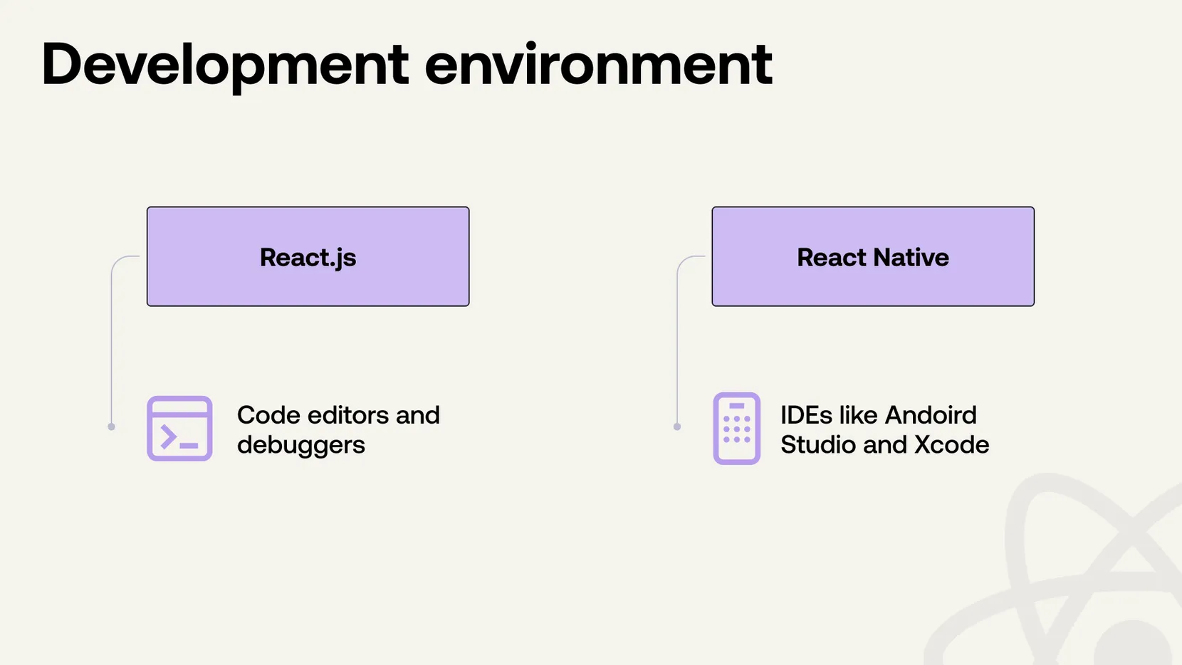 React.js uses code editors, React Native relies on IDEs like Android Studio and Xcode.