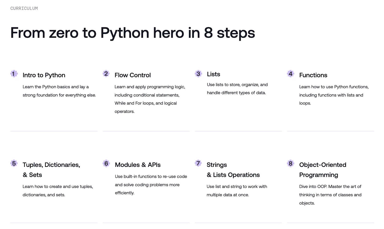 Python curriculum - 8 steps including Intro to Python, Flow Control, Functions, and Object-Oriented Programming.